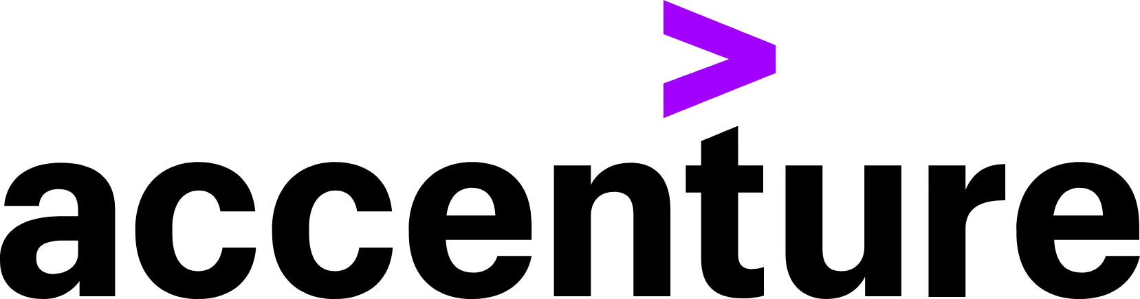hiring company